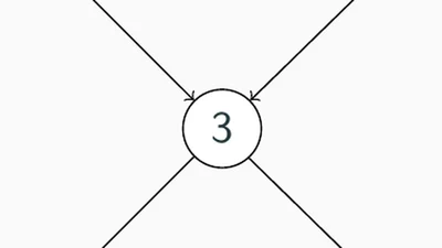 Structured Optimization featured image