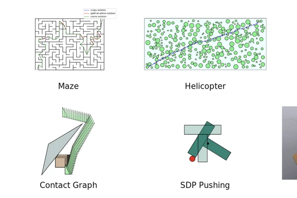 VEGA: Decomposition Solver for Graphs of Convex Sets