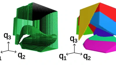 Approximating Robot Configuration Spaces with few Convex Sets using Clique Covers of Visibility Graphs featured image