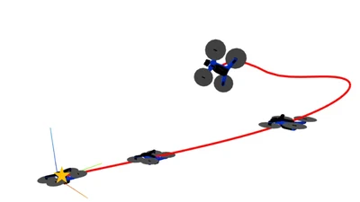 Approximate Optimal Controller Synthesis for Cart-Poles and Quadrotors via Sums-of-Squares featured image